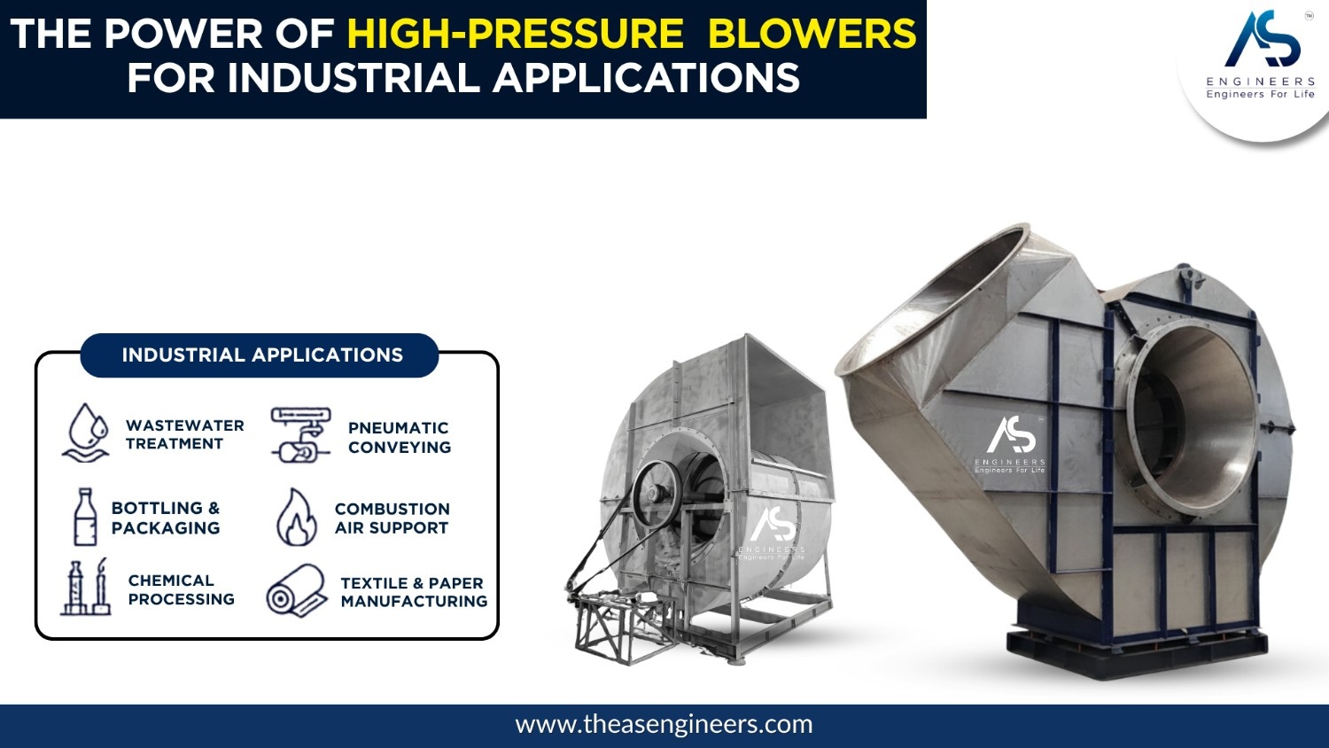 11 (3) blower