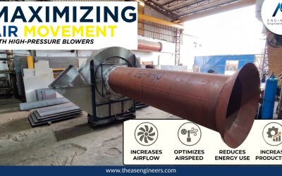 Maximizing Air Movement with High-Pressure Blowers