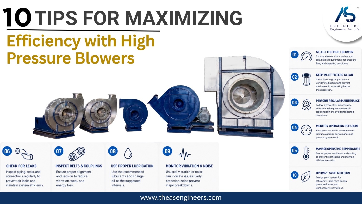 12 (1) blower