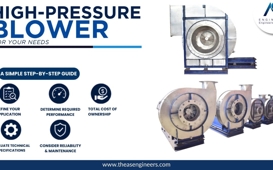 Maximizing Air Flow with High-Pressure Blowers: A Technical Overview
