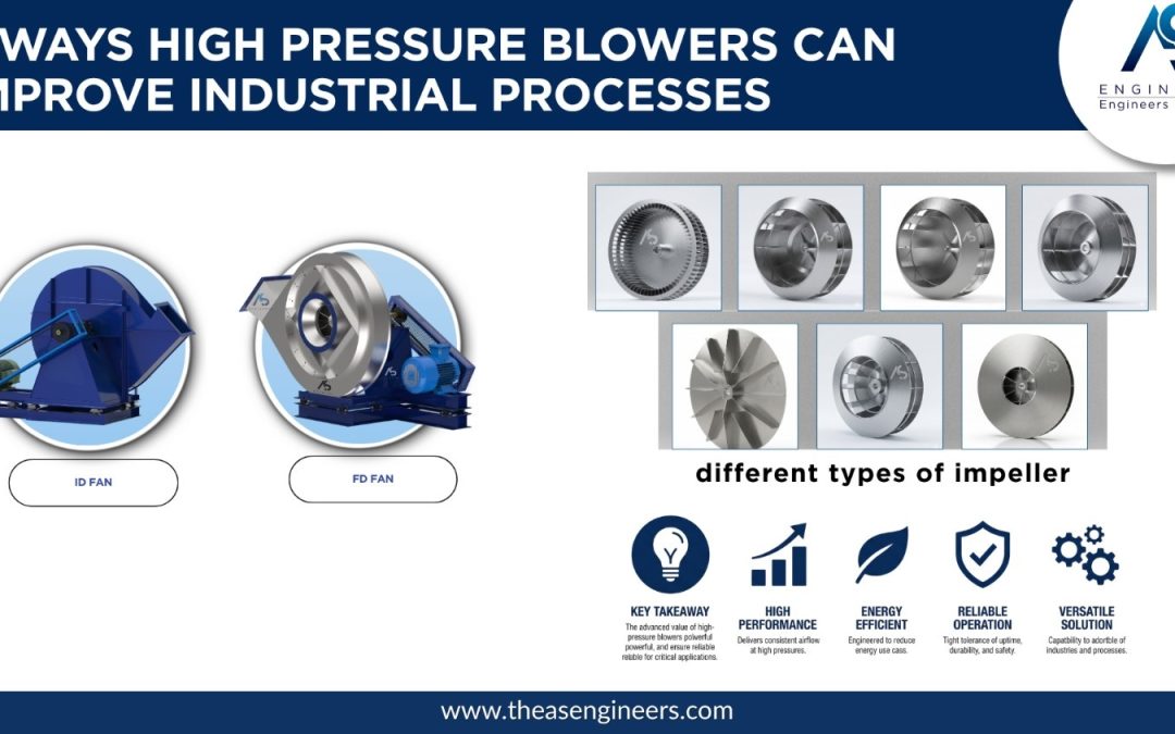 7 Ways High Pressure Blowers Improve Industrial Processes