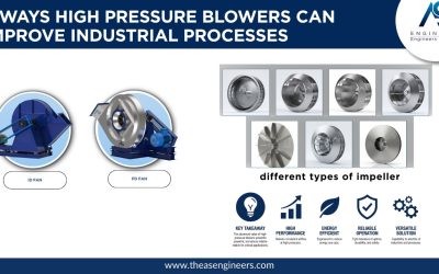 7 Ways High Pressure Blowers Improve Industrial Processes