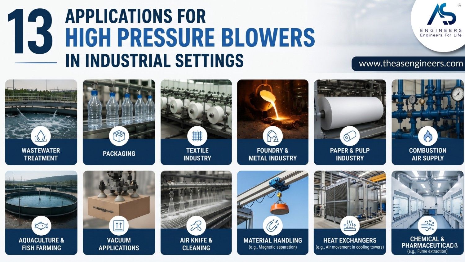 12 (9) blower