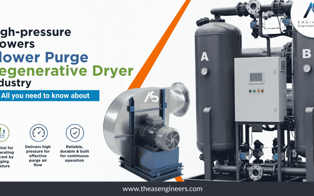 High Pressure Blowers for Blower Purge Regenerative Dryers: Selection, Sizing and Maintenance Guide
