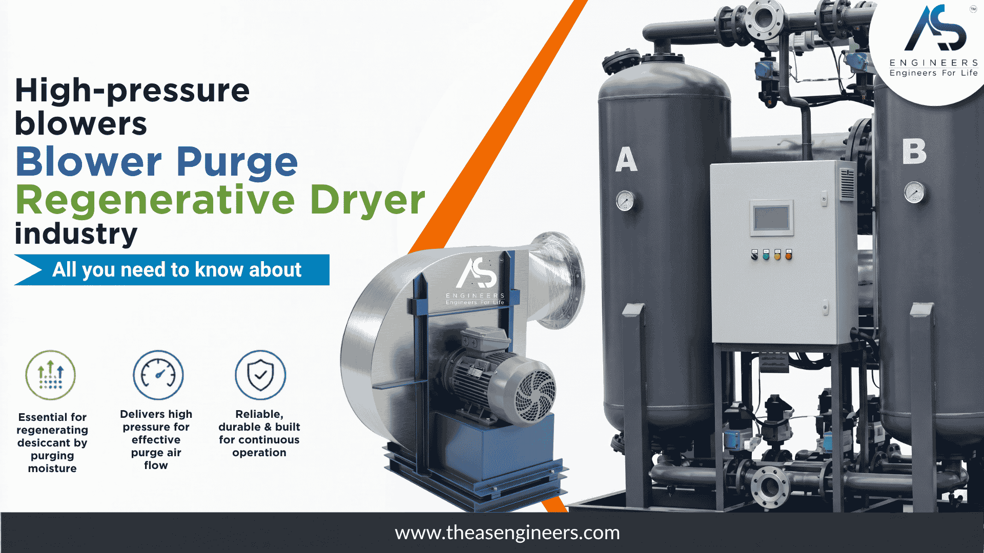 High-pressure blowers in the Blower Purge Regenerative Dryer industry