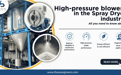 High Pressure Blowers in the Spray Dryer Industry: Selection, Airflow, and Process Reliability
