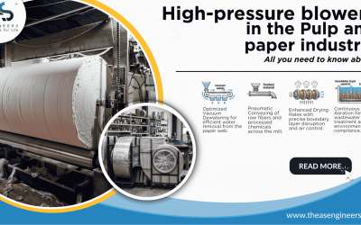 High Pressure Blowers in the Pulp and Paper Industry: Selection, Applications and Maintenance Guide