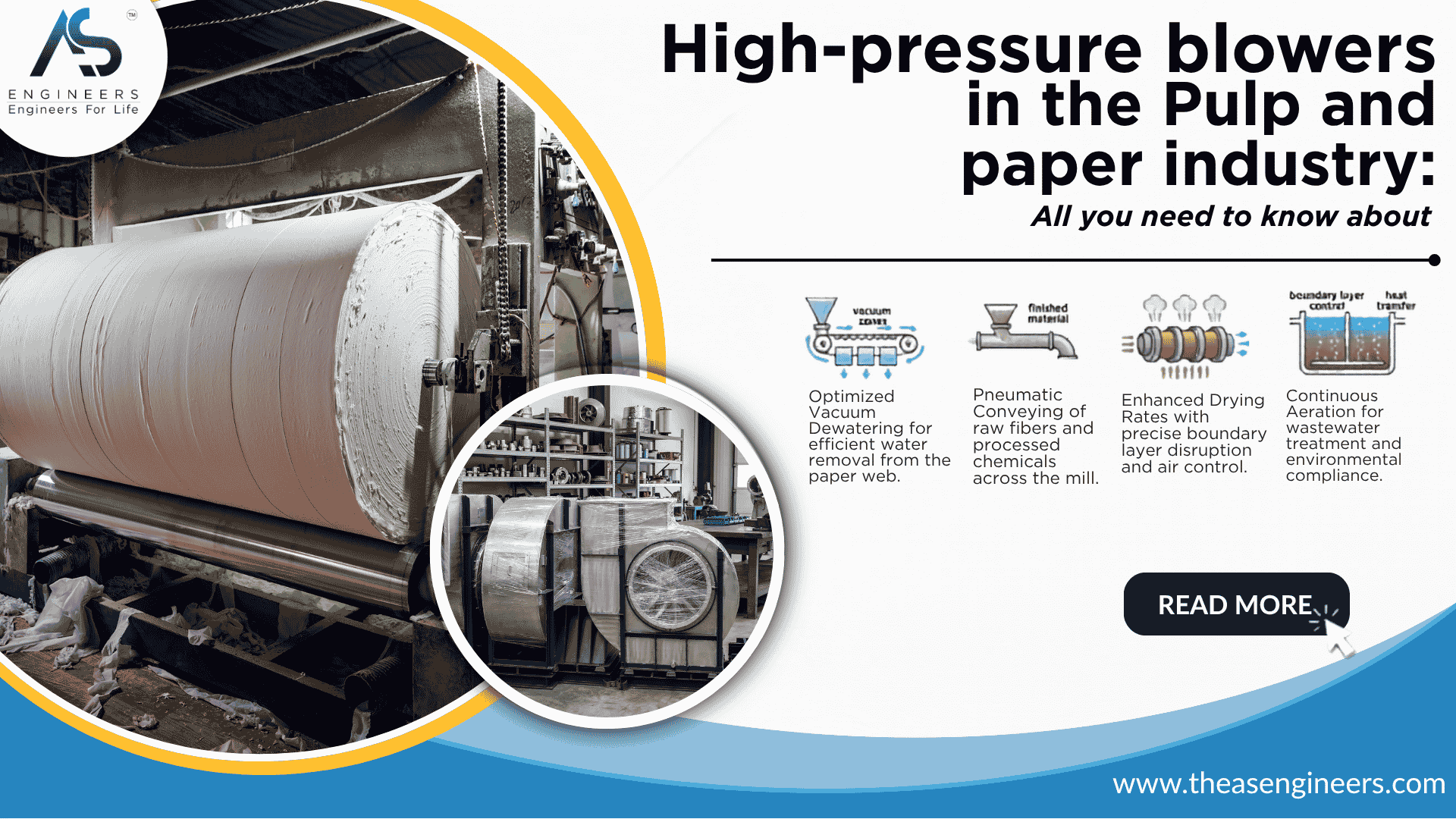 blower in Pulp and paper industry